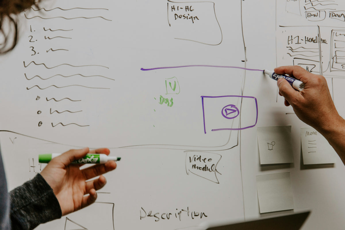 How to Use a Whiteboard for Brainstorming and Creative Thinking