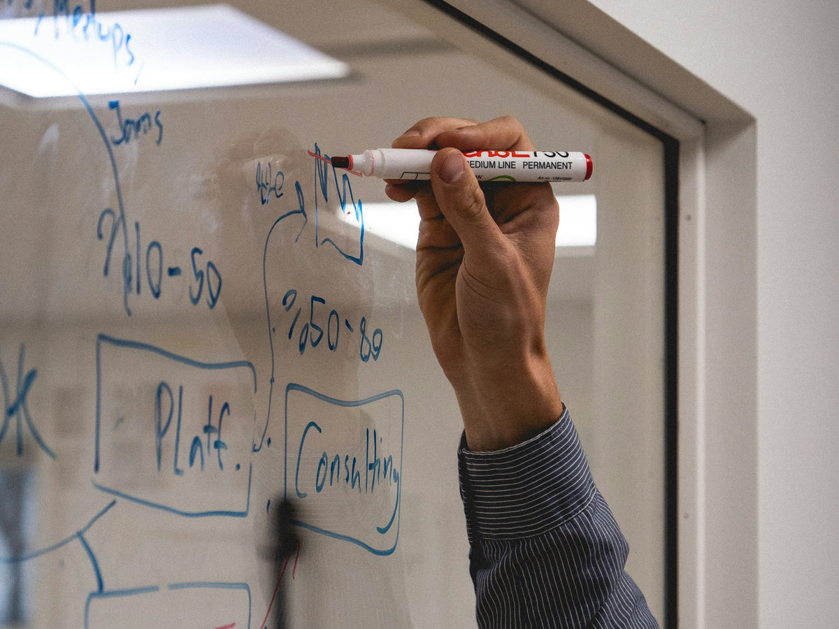 How to Use a Whiteboard for Inventory and Supply Tracking