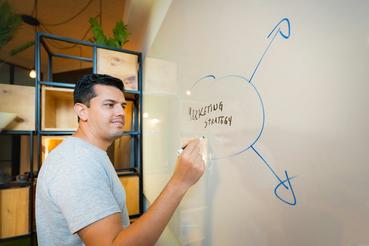 How to Organize a Large Office Whiteboard for Meetings and Team Projects
