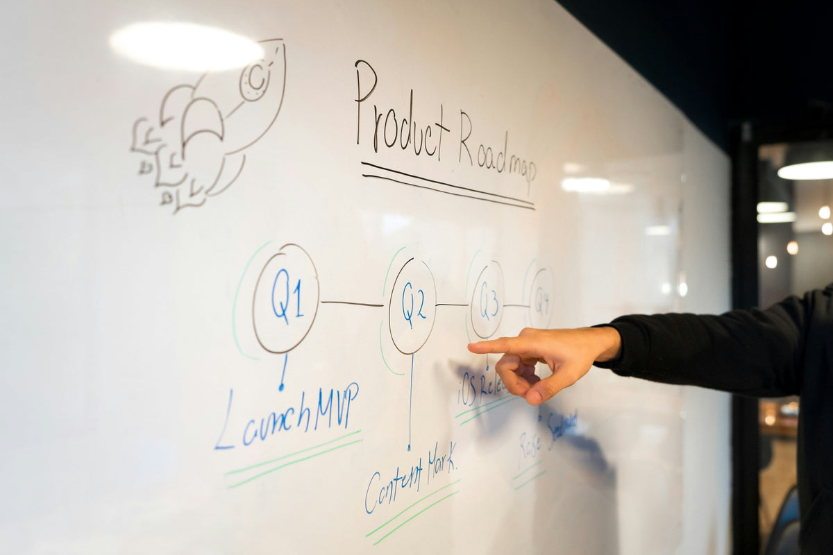 Large Glass Whiteboard Ideas for Meetings, Lessons, and Brainstorming