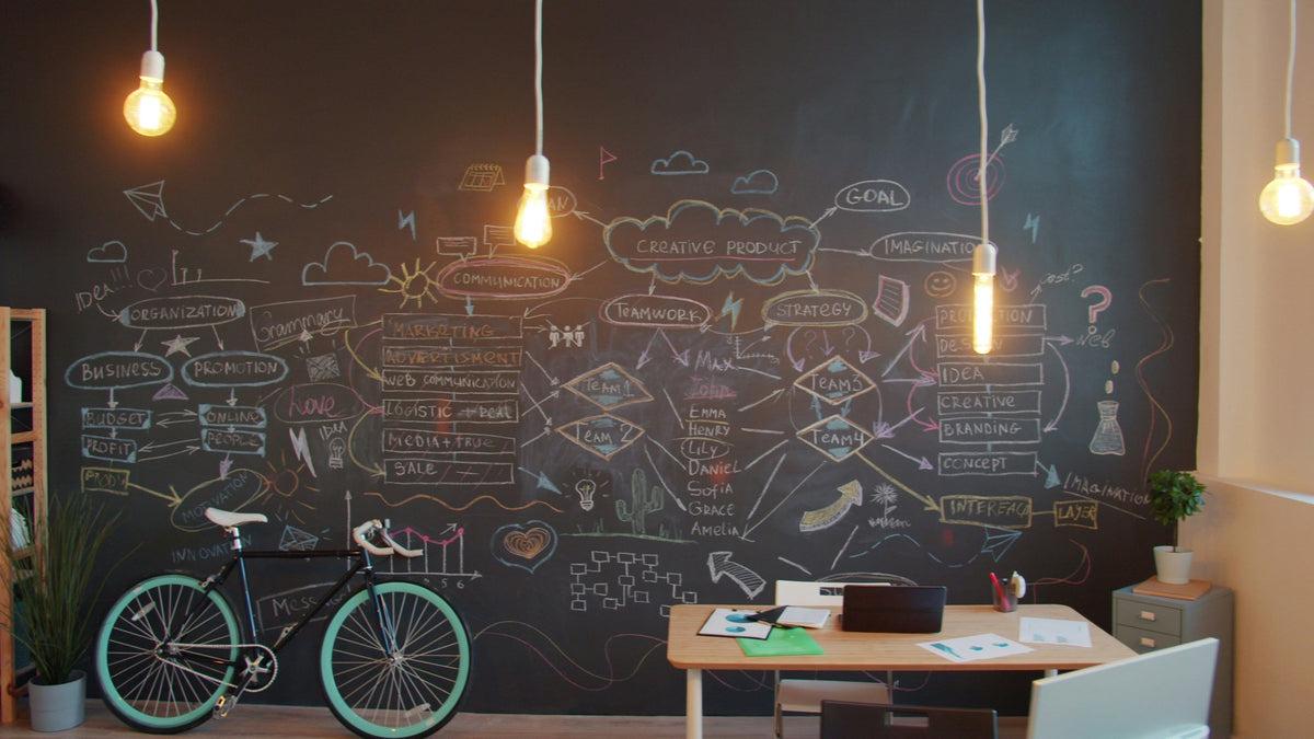 Frameless Acrylic Whiteboards for Modern Offices and Home Workspaces