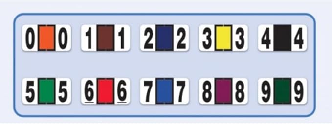 File Right Number Labels Roll – Color-Coded Numeric Filing Labels, 1-5/8" × 7/8" Laminated Self-Adhesive File Folder Numbers for, Office Filing Systems, Automotive Records – Roll #3, 3 Roll