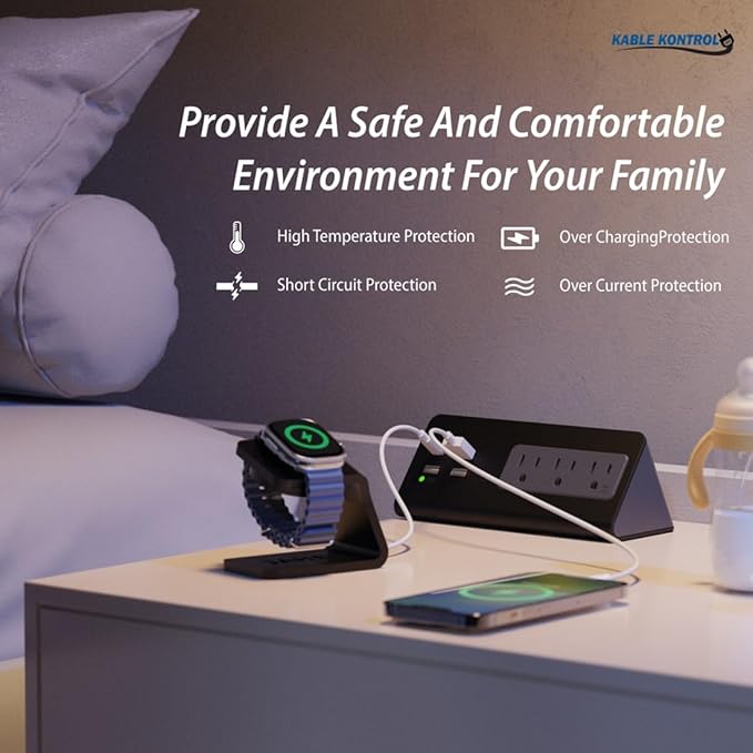 Kable Kontrol Desk Clamp Power Strip with USB-C Port, Nightstand Charging Station, 3 AC Outlets, 3 USB-A Ports, Fast Charger, Easy Installation for Home, Offices, Hotels – 4.9 Ft, White, 400 Pcs