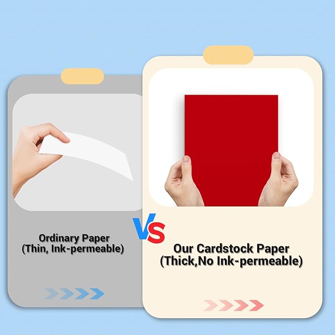 Cardstock Paper, Red Cardstock 8.5x11, 120 Sheets Christmas Card Stock, 200GSM Thick Printer Paper 8.5x11, Red Blank Card Stock Paper for Greeting Cards, DIY Cards, Wedding Invitation, Postcards