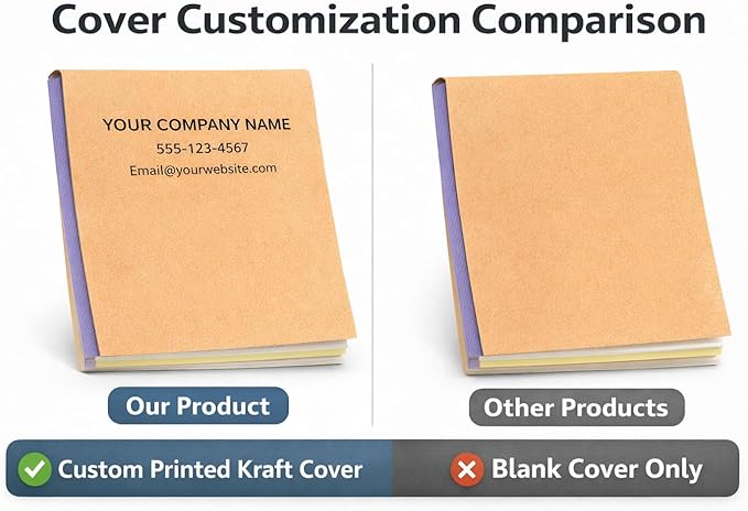 Custom Carbonless Invoice Book with Logo, Personalized Cover & Inner Pages, 2 Part NCR Receipt & Work Order Forms, Easy Tear, Writing Shield for Small Business (2-Part [White/Red], 8.3 x 5.5INCH)