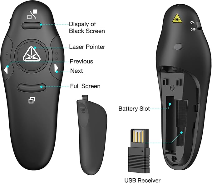 Presentation Clicker Wireless Presenter Remote USB Control Powerpoint PPT Clicker, Laser Pointer RF 2.4GHz Presenter Remote Google Slide Advancer Powerpoint Clicker for Computer/Laptop/Mac/Keynote