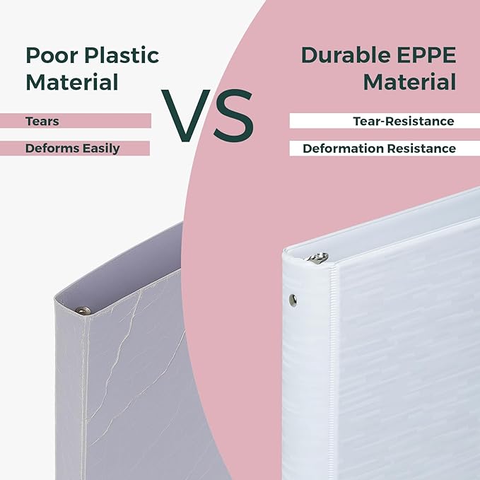 POPRUN 3 Ring Binder 1.5 Inch, PVC-Free, Holds 325 Sheets of 8.5 x 11 Paper, Extra Durable Organizer with 2 Pockets for School & Office, Heavy-Duty, 4 Pack, Prussian Blue