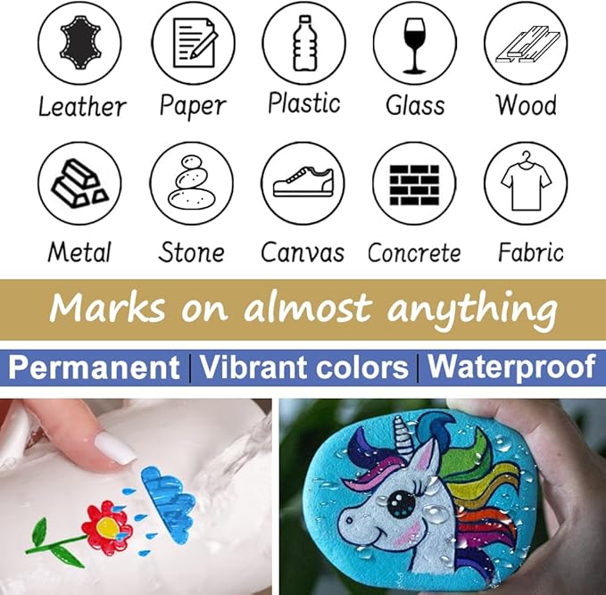 Overseas Black Paint Marker Pens - 36 Pack Oil-Based Permanent Markers Set, Quick Drying, Waterproof, Medium Tip Paint Pens Bulk for Wood, Metal, Rock, Ceramic, Plastic, Canvas, Glass, Rubber