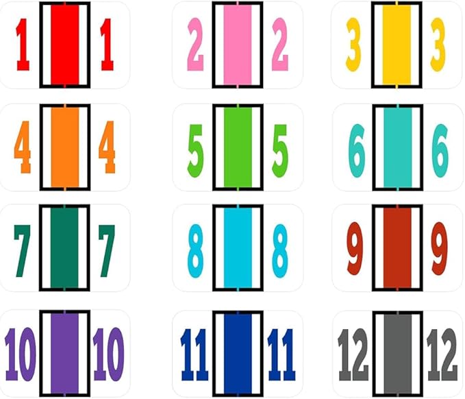 File Right Number Labels Roll – Color-Coded Numeric Filing Labels, 1-5/8" × 7/8" Laminated Self-Adhesive File Folder Numbers for, Office Filing Systems, Automotive Records – Roll #1, 4 Roll