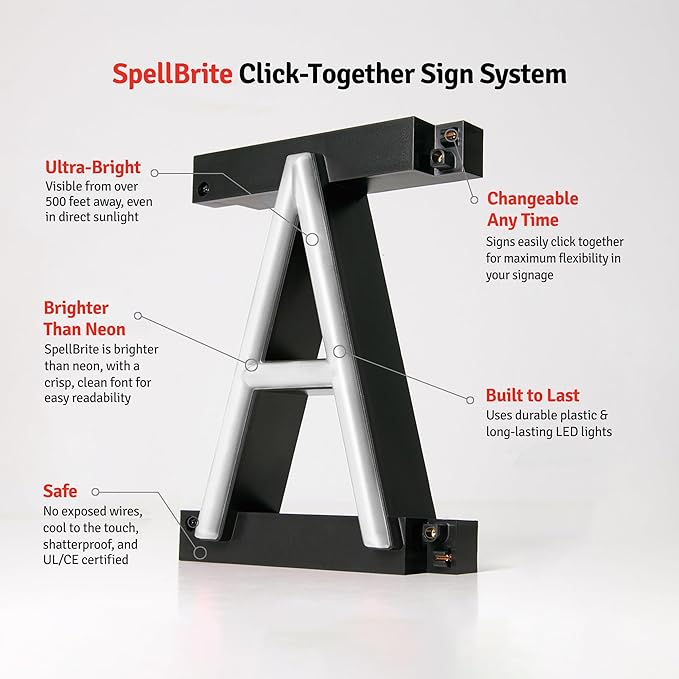 SpellBrite USE THIS DOOR Sign | Directional Sign with Neon Look, White LED Light Source | 17.4" x 23.8"