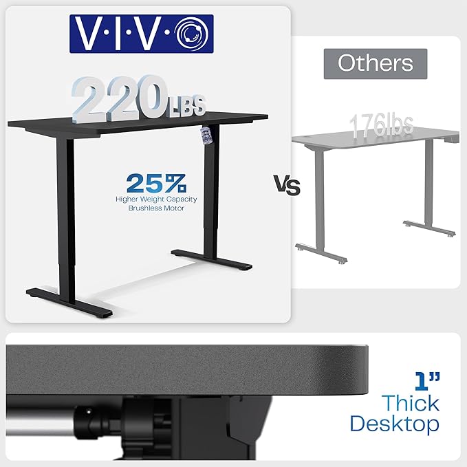 VIVO Electric 48 x 30 in Standing Desk, Memory Height Adjustment, 1B Series, Holds 220 lbs, One-Piece Black Top, White Frame, DESK-KIT-1W5B