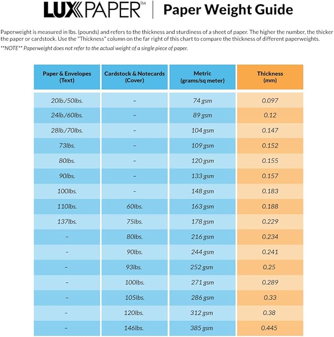 LUXPaper 11" x 17" Cardstock | Tabloid Size | Seafoam Blue | 100lb. Cover | 50 Qty