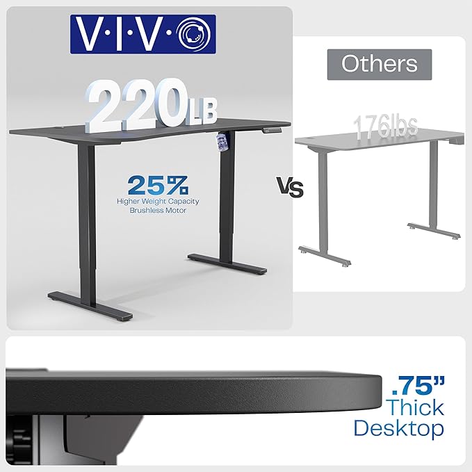VIVO Electric 63 x 32 in Standing Desk, Memory Height Adjustment, 1B Series, Holds 220 lbs, Dark Gray Top Gray Frame, DESK-KIT-1G1G