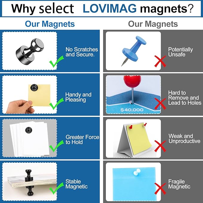 LOVIMAG Fridge Magnets 18Pcs Refrigerator Whiteboard Small Strong Magnet Classroom Kitchen Accessories Decorative Locker Set Decor Must Haves Office Calendar Refrigerador Magnetic Cute Crafts Black