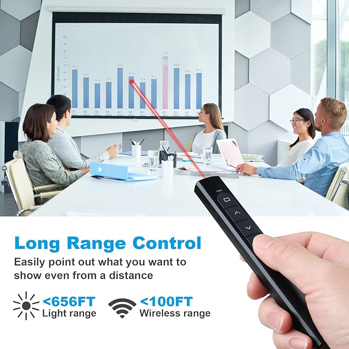 （4 Units） Wireless Presenter Remote, Presentation Clicker with Hyperlink & Volume Remote Control PowerPoint Office Presentation Clicker for Keynote/PPT/Mac/PC/Laptop