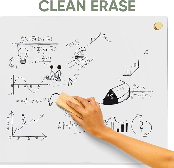 Ships Next Day, Made in USA - Acrylic Dry Erase Board | Non-Magnetic Dry Erase Board | Hanging Frameless White Board | Acrylic for Office and Home Walls | for Adults (White - 24x36)