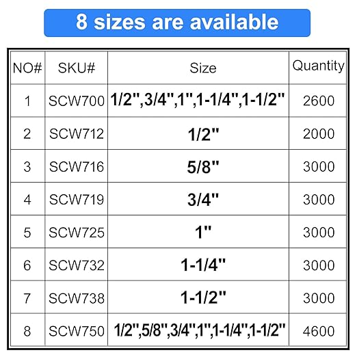 SimCos 18 Gauge 1/4" Narrow Crown Staples, Galvanized Upholstery Staples for 18 GA Pneumatic or Electric Stapler or Staple Gun (3/4"-3000 PCS)