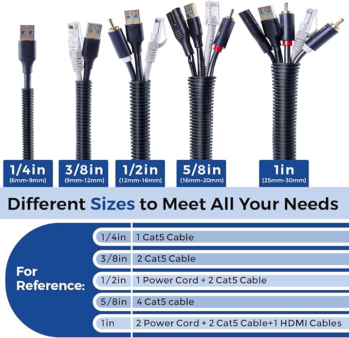 Wire Loom 1/2 inch 33ft, YCLYC Split Loom, Cord Protectors from Pets, Wire Protector Tubing, Flexible Wire Conduit, Electrical Cord Cover for Automotive, Black