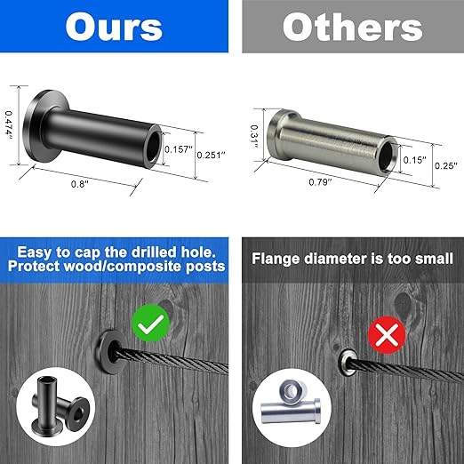 BLIKA 200 Pack Black Stainless Steel Protector Sleeves for 1/8" Deck Cable Railing, for Wood/Composite Posts, T316 Marine Grade, Black Cable Railing Protector Sleeves