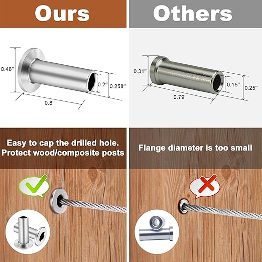 BLIKA 20 Pack Stainless Steel Protector Sleeves for 1/8" 5/32" or 3/16" Deck Cable Railing, for Wood/Composite Posts, T316 Marine Grade