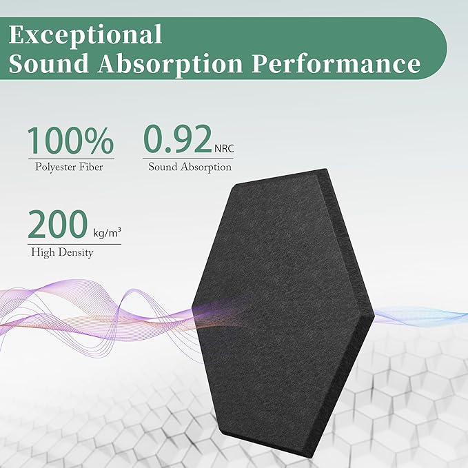 Hexagonal Acoustic Panels-12 Pack High-Density Sound Absorbing Panels 12"X10"X0.4" for Enhanced Noise Reduction, DIY Design, Idea for Studios, Offices, and Home Theaters(Black)