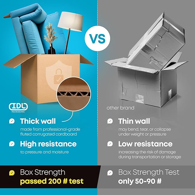 Medium Shipping & Moving Boxes 16"L x 12"W x 8"H (25-Pack) - Extra Strength 200 lb vs Regular - Corrugated Boxes for Packaging Moving and Delivering - Packaging Box - Box to Pack by IDL Packaging