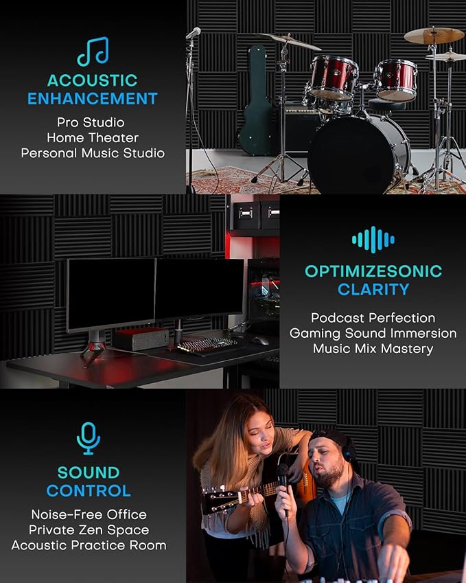 36 Pack Sound Proof Foam Panels for Walls with Self Adhesive, 12x12x2 Acoustic Foam Panels, High Density Acoustic Panels Sound Absorbing, Fire Resistant Studio Sound Proofing Black