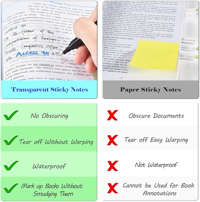 BAYTORY 1300 Sheets Pastel Transparent Sticky Notes, Clear Waterproof 3 x 3 inch See Through Memo Pad, Self-Adhesive Translucent Writable Index Tabs for Annotating Books, Stationary Supplies