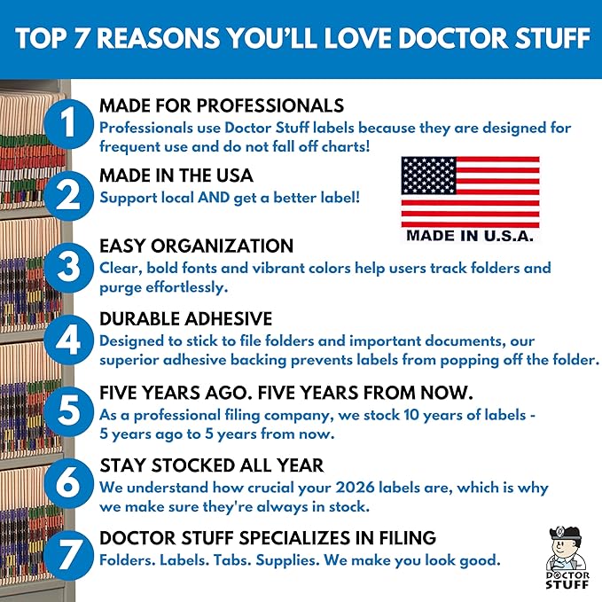 2026 Year Stickers, Doctor Stuff 2026 Chart Stickers, Light Blue Color Coded, Ringbook Sheets, Reynolds & Reynolds Style, USA Made Year Labels for End Tab File Folders, 270/Package, 3/4" x 1-1/2"