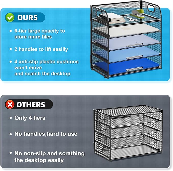 Marbrasse Desk Organizer - 5 Tier Paper Letter Tray, Mesh File Organizer with Handle for Office, School and Home