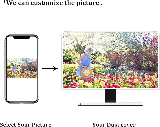 Baocicco Violet Marble Waterproof 32 Inch Anti-Static Dustproof LCD/LED/HD Abstract Creative Desigen Television Accessories Laptop TV LCD Screen Texture TV Decoration for LED LCD OLED TVs