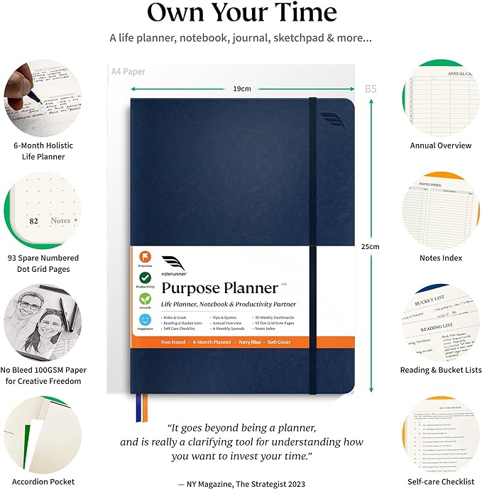 Roterunner Purpose Planner Notebook B5 7.5”x9.8” Undated Planner 2025 Daily Weekly and Monthly Productivity Goal Setting Tool for Work Home
