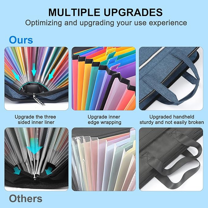 SEEKIND Heavy Duty Accordian File Organizer with Handle,26 Pockets Expanding File Folder, Portable Cloth Document Organizer Accordion File Keeper for Letter Size / A4 File, for Office, School-Teal …