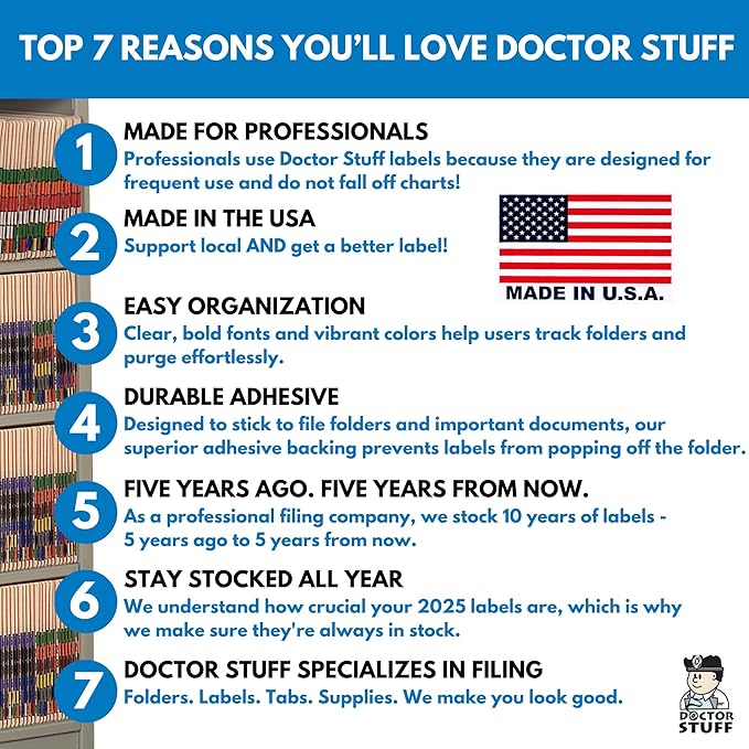 2024 Year Stickers, Doctor Stuff 2024 Chart Stickers, Blue/White Color Coded, Ringbook Sheets, Reynolds & Reynolds Style, USA Made Year Labels for End Tab File Folders, 270/Package, 3/4" x 1-1/2"