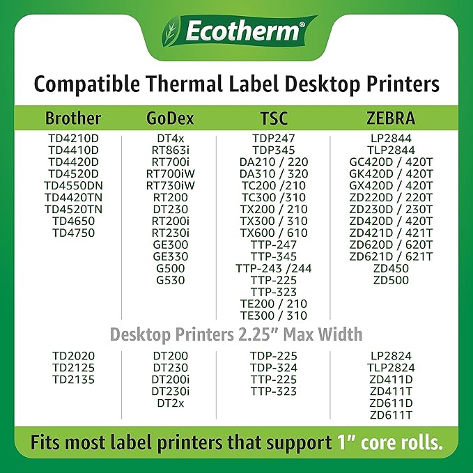2" x 1.5" Thermal Labels | 4 Rolls | 5280 Labels | fits Zebra, Munbyn, Rollo, Godex, Arkscan, iDPRT, Offnova Thermal Label Printers and More | Blank White Adhesive Stickers by Ecotherm