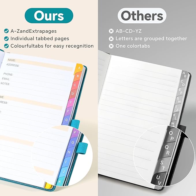 Address Book with Colorful Alphabetical Tabs (8.4" x 5.7") – Hardcover Contact Organizer for Website Passwords, Telephone, Software Licenses, and Important Information – Pink