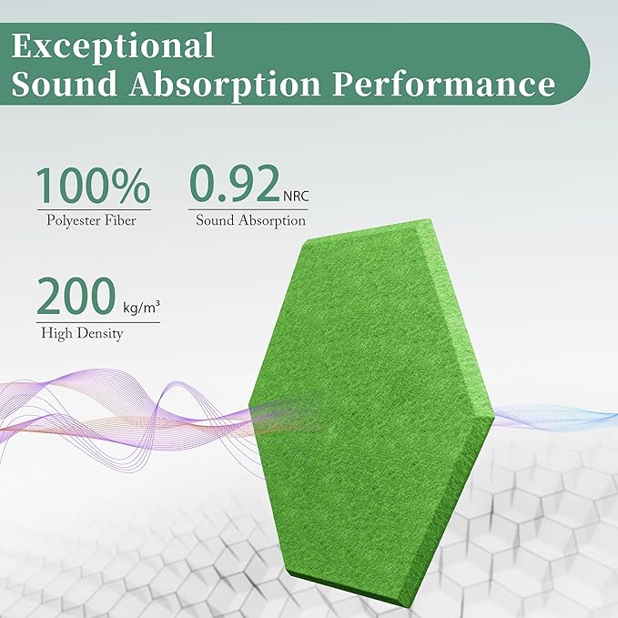 Hexagonal Acoustic Panels-12 Pack High-Density Sound Absorbing Panels 12"X10"X0.4" for Enhanced Noise Reduction, DIY Design, Idea for Studios, Offices, and Home Theaters(Lush Green)