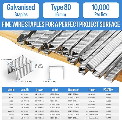 meite 21 Gauge Upholstery Staples, 1/2-Inch Crown with 5/8-Inch Length Galvanized Heavy Duty Staples for Staple Guns MT8016, MT8016S, and MT8016SLN (10 Boxes)