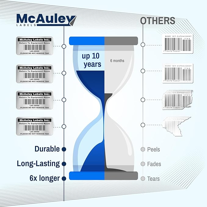McAuley Labels Custom Asset Tags for Equipment – Numbered, Permanent, Adhesive, Metalized Silver Polyester - ID Label - 2x1 Inches